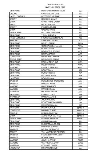 liste des athletes invites au stage 2013 aa aa aa legros benjamin aa