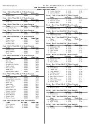 Results - Deben Swimming club