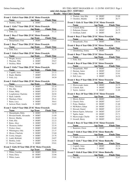 Results - Deben Swimming club