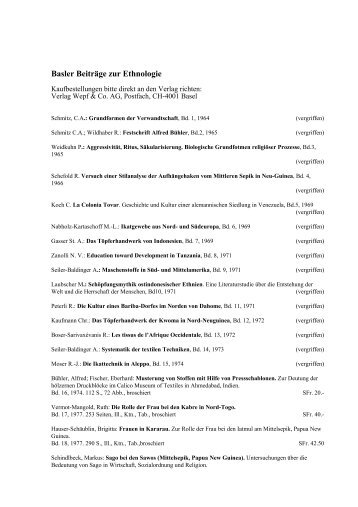 List of all publications