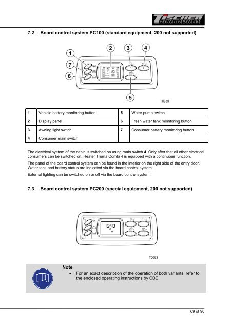 Operating instructions - Tischer Freizeitfahrzeuge