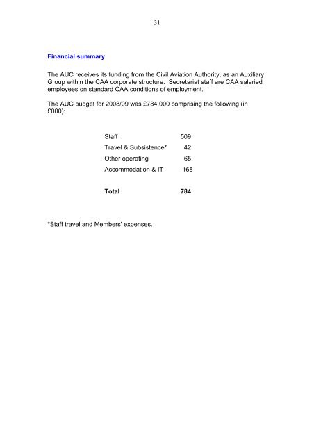 Complaints and enquiries - Air Transport Users Council