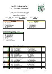 Spielplan Bambini - SC-Michelbach-Wald