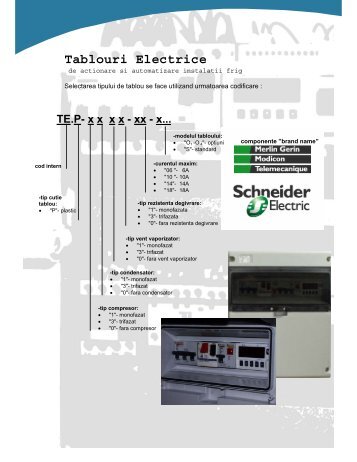 Tablouri Electrice