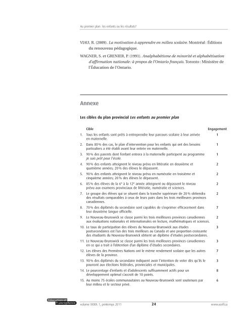 NumÃ©ro complet (pdf) - acelf