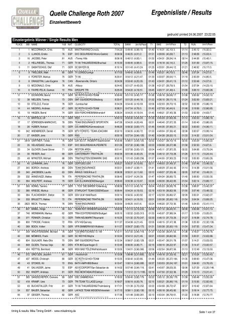 Quelle Challenge Roth 2007 Ergebnisliste / Results - Triathlaix