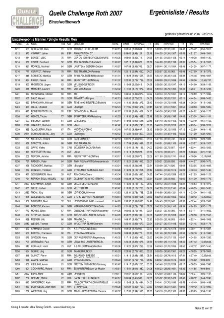 Quelle Challenge Roth 2007 Ergebnisliste / Results - Triathlaix