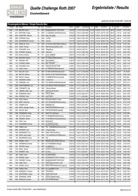 Quelle Challenge Roth 2007 Ergebnisliste / Results - Triathlaix