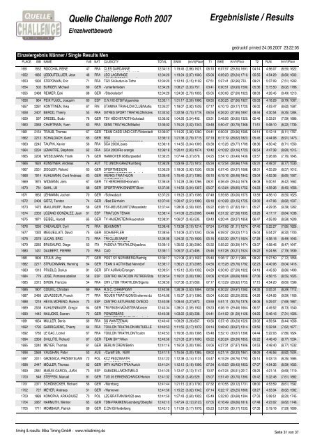 Quelle Challenge Roth 2007 Ergebnisliste / Results - Triathlaix