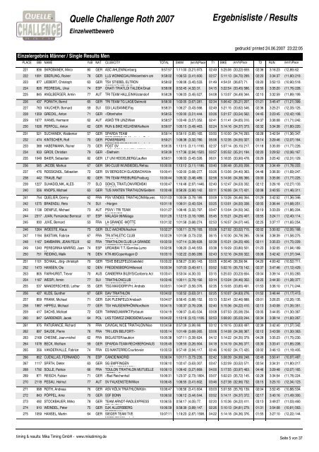 Quelle Challenge Roth 2007 Ergebnisliste / Results - Triathlaix