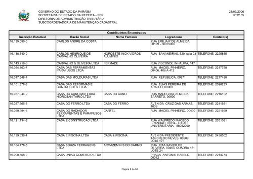 Fornecedores de Material de ConstruÃ§Ã£o - Secretaria de Estado da ...