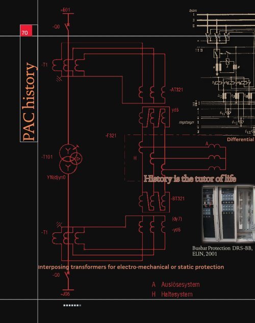 PDF Version - PAC World magazine