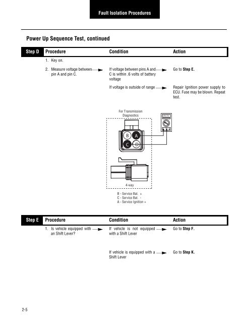 Eaton Ultrashift Troubleshooting Guide