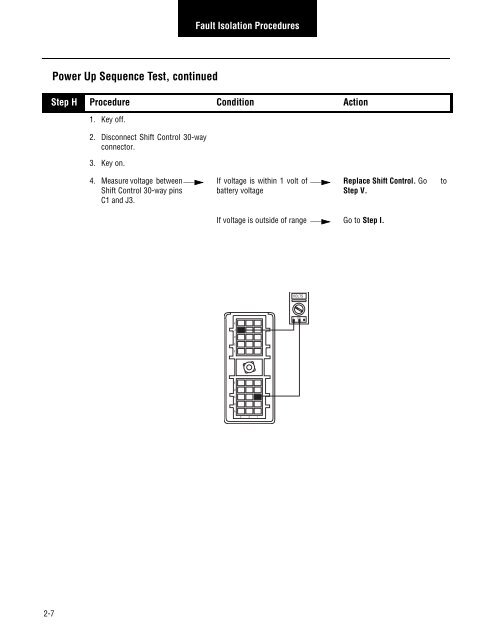 Eaton Ultrashift Troubleshooting Guide