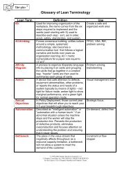 Glossary of Lean Terminology