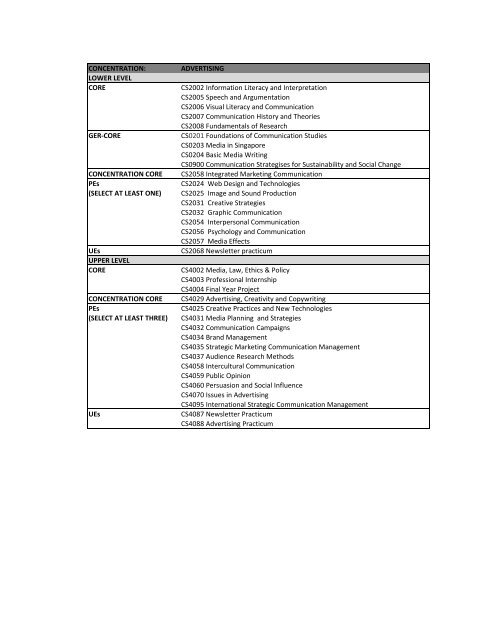 Curriculum Concentration