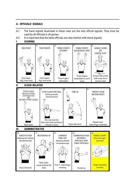 FIBA SIGNALS.pdf - TBABO