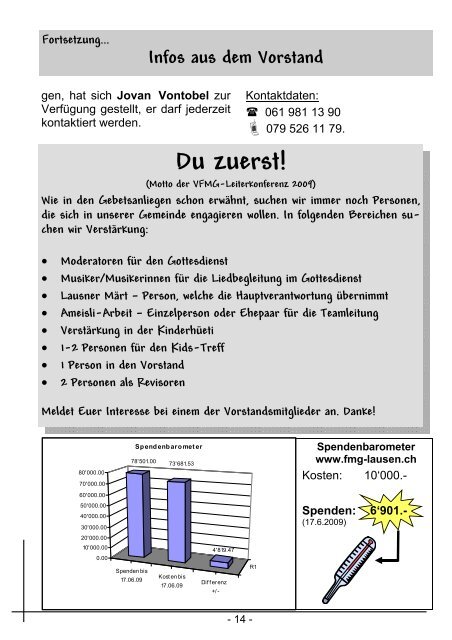 Ausgabe Juli / August 2009 - FMG Lausen