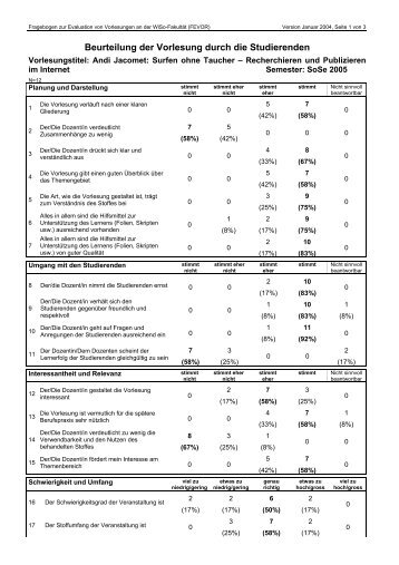 Beurteilung der Vorlesung durch die Studierenden - jacomet.ch