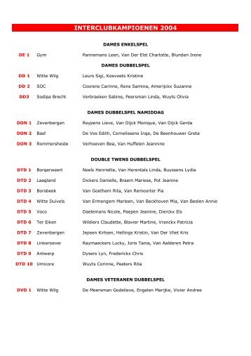 Tennis interclubkampioenen 2004.pdf - KAVVV