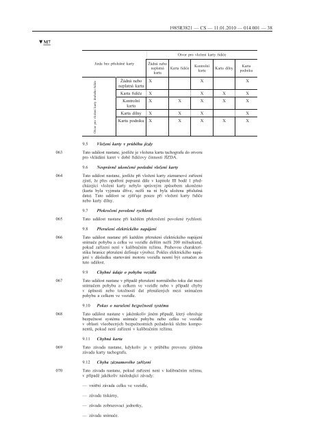 B NAÅÃZENÃ RADY (EHS) Ä. 3821/85 ze dne 20. prosince 1985 o ...