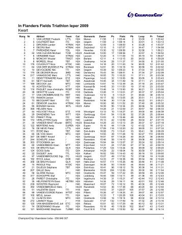 In Flanders Fields Triathlon Ieper 2009 Kwart - ChampionChip ...