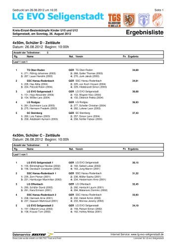 Ergebnisliste Kreis Einzel U10 und U12 - Lg-evo-seligenstadt.de