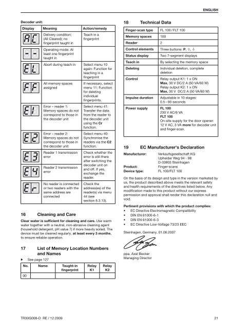 Template BA B168xH238