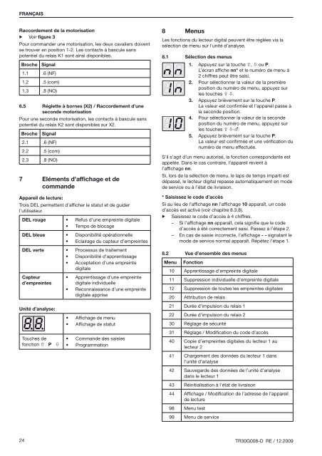 Template BA B168xH238