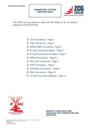 Connector Fitting - Cutting Measurements - ZCG Scalar