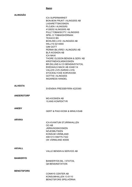 Komplett Lista A Terfa Rsa Ljare Gp Utom Gbg