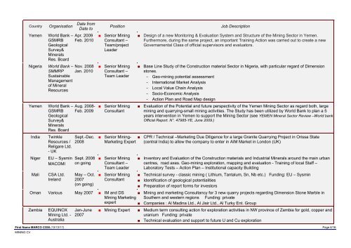 Marco COSI 2011.pdf - Green project