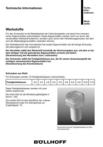 Technische Informationen - Tribology-ABC