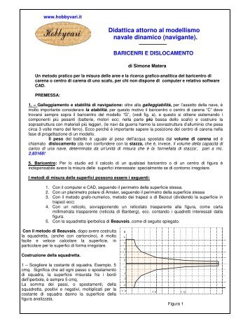 Attorno al Modello - BaroneRosso.it