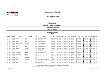 Ergebnis OstseeMan 2011 Altersklassen - Tri2b