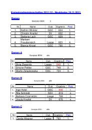 Ergebnisse Kreiseinzelmeisterschaften 2011 - guekv.de