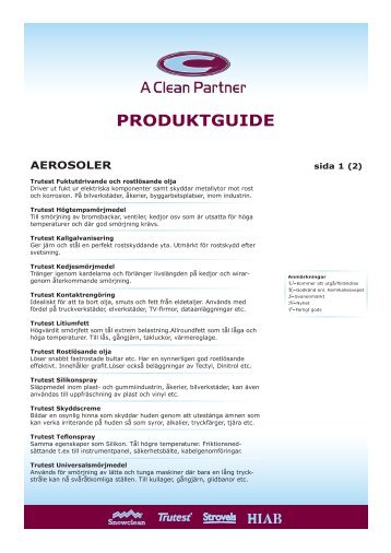 PRODUKTGUIDE