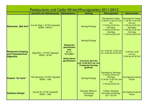 Restaurants und Cafes - Winteröffnungszeiten 11-12 - Trippstadt