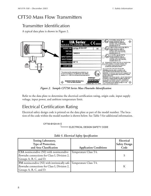 [MI 019-100] Universal Instruction Manual I/A Series Mass Flow ...