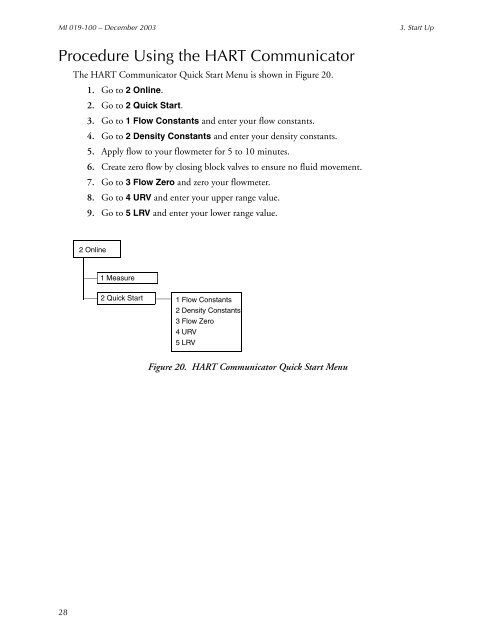 [MI 019-100] Universal Instruction Manual I/A Series Mass Flow ...