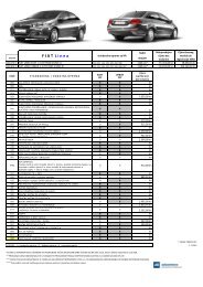 Cjenik Fiat Linea (PDF)