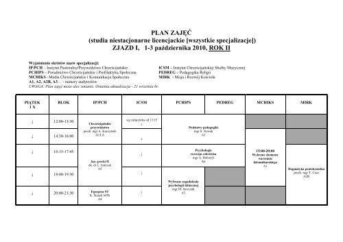łódź Elektronika I Telekomunikacja Plan Lekcji www.yumpu.com