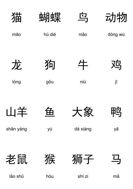 Printable PDF Flashcards (English -> Chinese + ... - Semanda.com