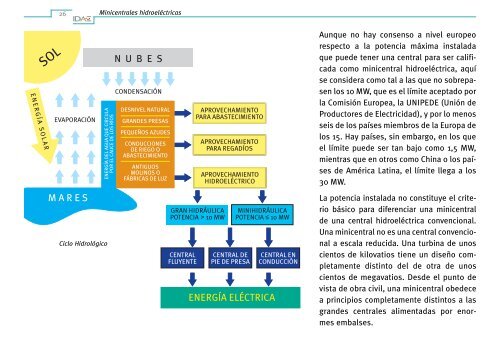 Minicentrales HidroelÃ©ctricas.Pdf - Ciemat