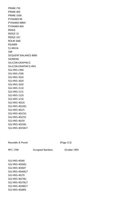 Network Working Group J. Reynolds Request for ... - æ¬æ ¡Ftp Server