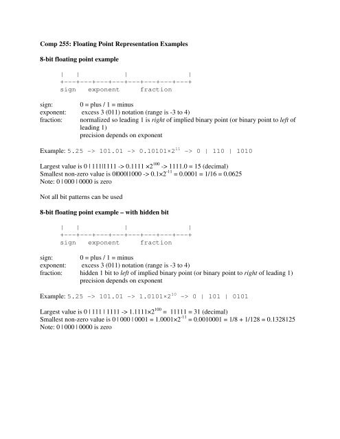 Comp 255: Floating Point Representation Examples 8-bit floating ...