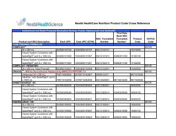 Nestlé HealthCare Nutrition Product Code Cross Reference