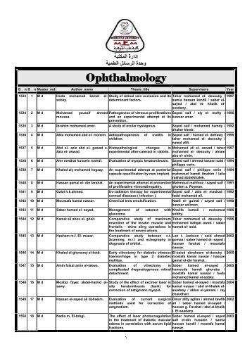 Ophthalmology