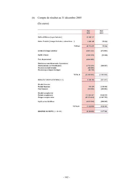 Document de rÃ©fÃ©rence - ANF Immobilier