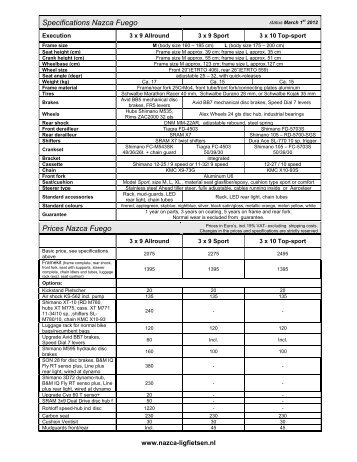 Specifications Nazca Fuego Prices Nazca Fuego - Nazca Ligfietsen